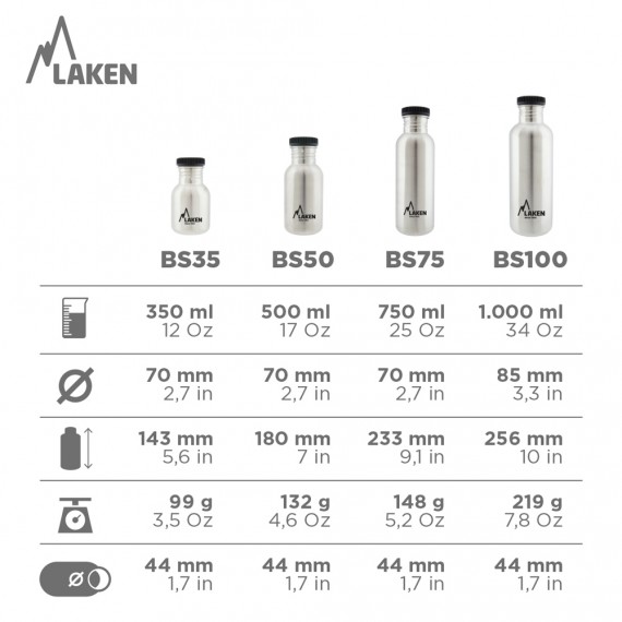 BOTELLA A.INOX. T.BASIC STEEL 0.75L - LAKEN