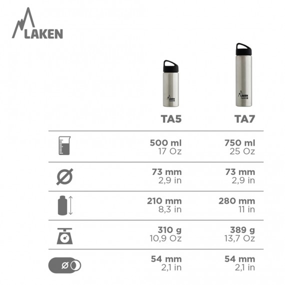 BOTELLA TÉRMICA A.INOX. T.CLASSIC DYNAMICS HEXA - LAKEN